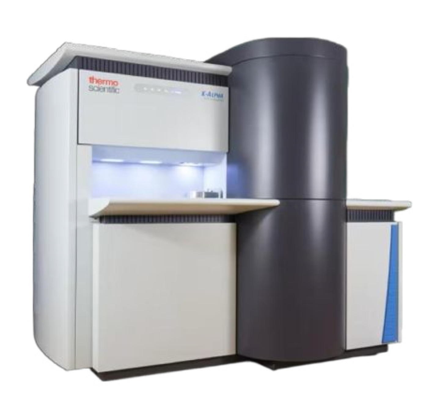 X射线荧光光谱仪（XRF）